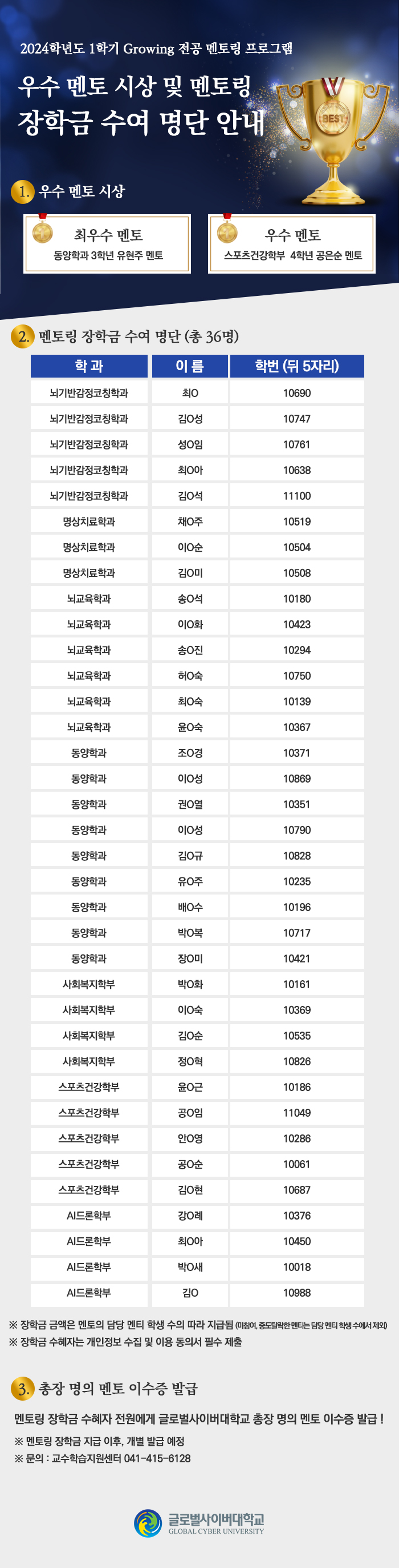 멘토멘티수상명단.jpg