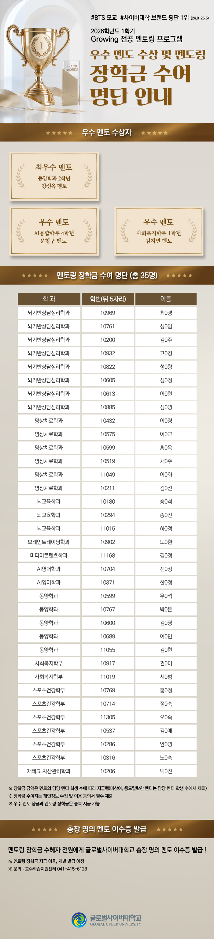 26-1학기 멘토멘티수상명단.jpg